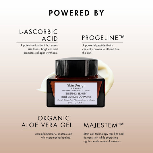 Sleeping Beauty Crème