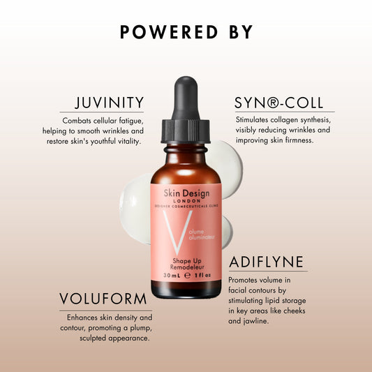Volume Serum