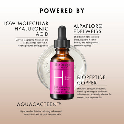 Hydrating Serum