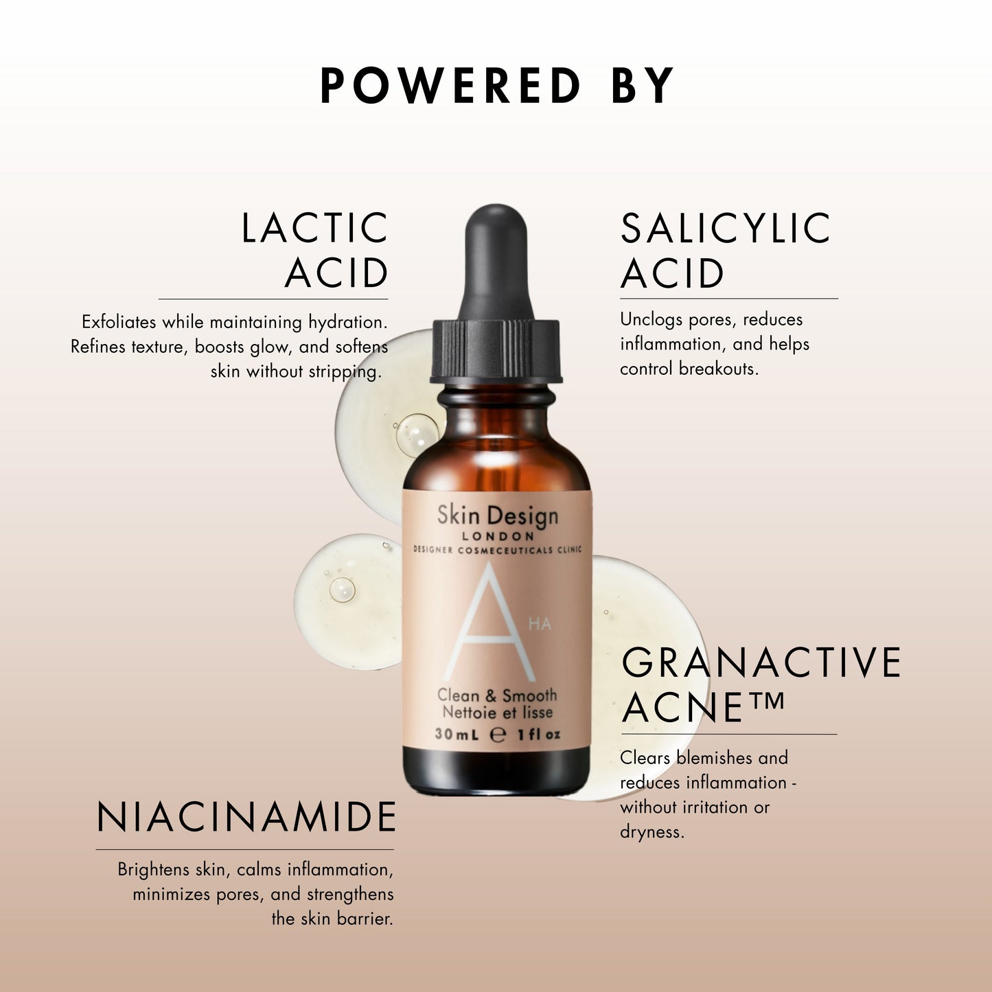 A-HA Serum