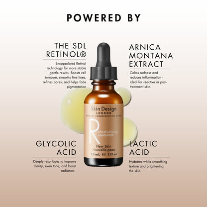 Retexturising Serum