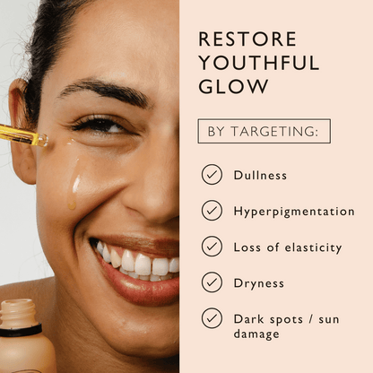 Face Oil with Coffee, Rosehip + Jojoba - Jumbo