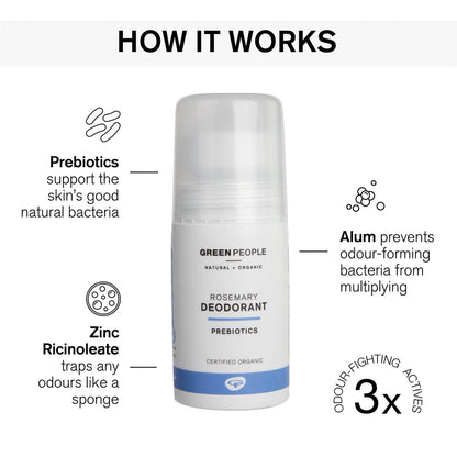 Rosemary & Prebiotics Deodorant 75ml