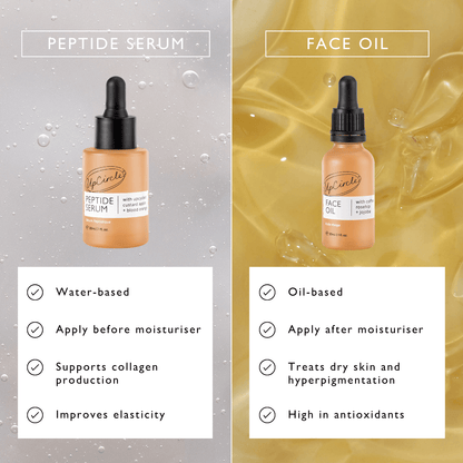 Organic Face Oil with Coffee Extract