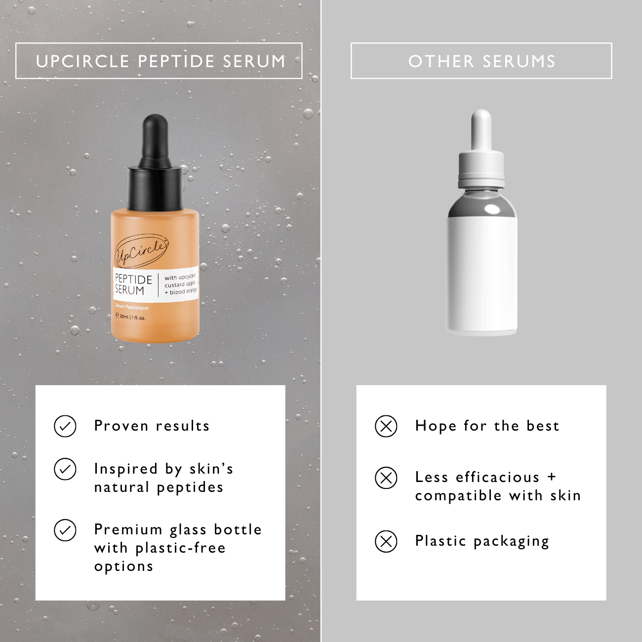 Peptide Serum with Custard Apple + Blood Orange