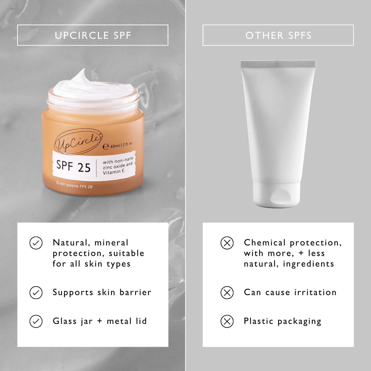 SPF 25 Mineral Sunscreen