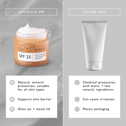 SPF 25 Mineral Sunscreen